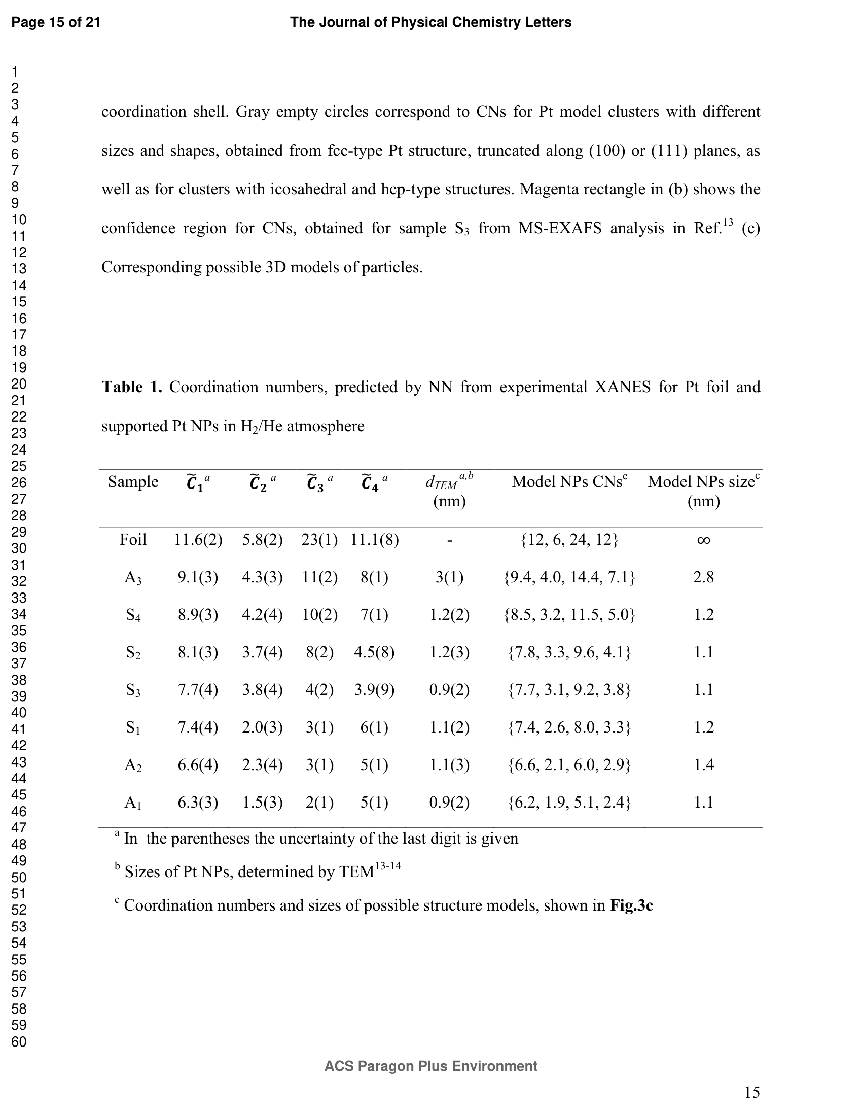 Table 1