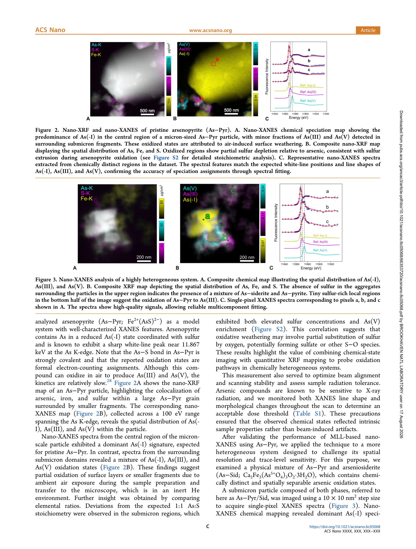 Figure 2A