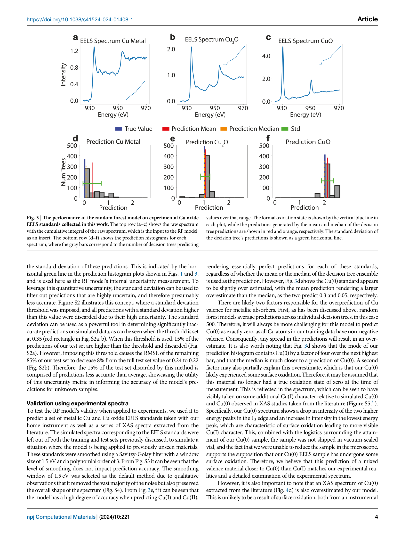 Figure 3a